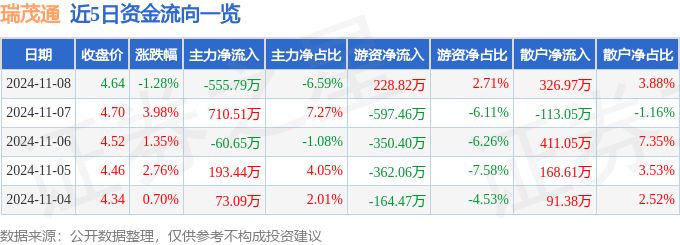 雷龙鱼底砂多少毫米的，雷龙鱼底砂的厚度对它们的生活习性有显著影响