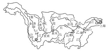 奥里诺科河支流水文特征，奥里诺科河支流的水文特征