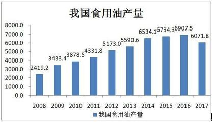 金龙鱼外资还是国企，新加坡企业在华投资趋势 龙鱼百科 第1张