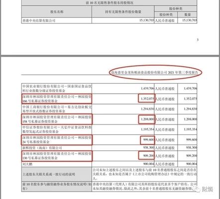 龙鱼蝴蝶鲤混养视频教程全集，如何将龙鱼、蝴蝶鲤和鲤鱼混养在一起