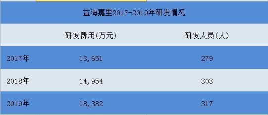 关于龙鱼海关进口问题的通知范文，关于进口龙鱼的通知 龙鱼百科