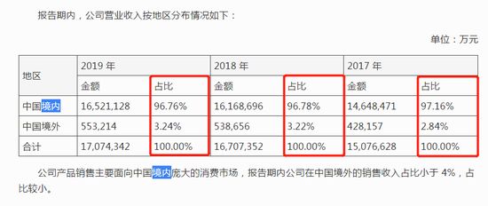 红龙鱼的饲养方法讲解视频教程全集大全，红龙鱼的饲养方法讲解