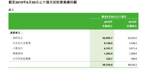 黑鱼和龙鱼哪个凶猛一点，黑鱼和龙鱼哪个更凶猛呢？