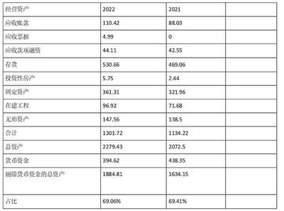 金龙鱼的颜色是什么颜色，金龙鱼的体色通常是什么颜色？