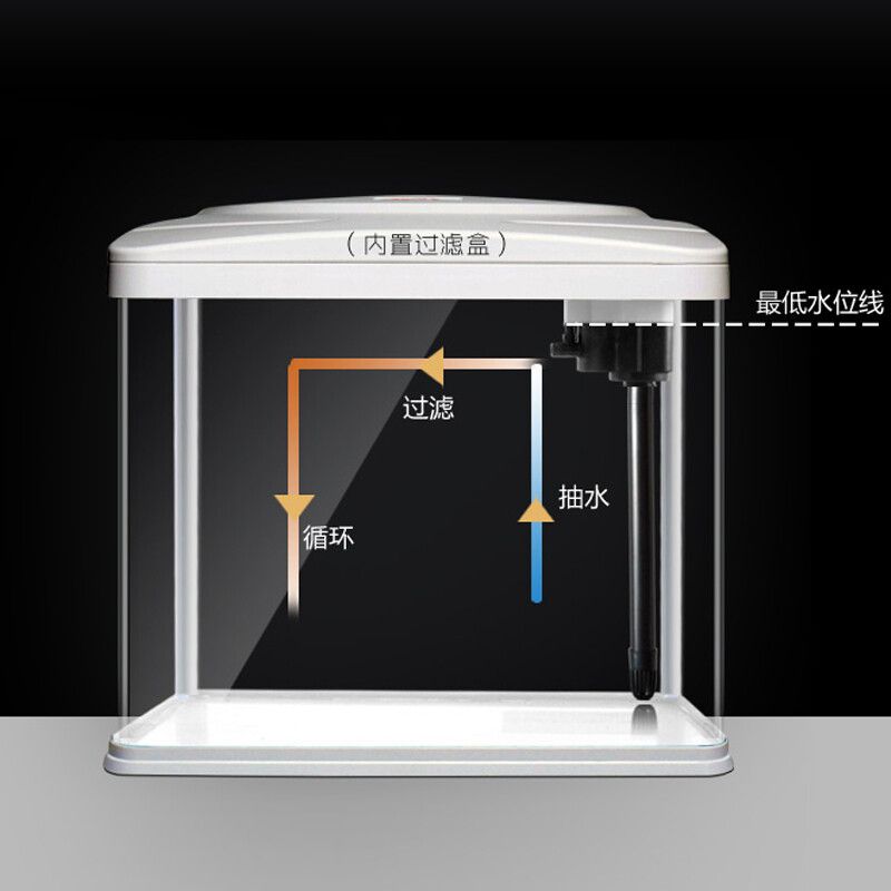 鱼缸增氧泵间隔多长时间启动一次，增氧泵维护周期如何判断鱼缸缺氧增氧泵品牌推荐 龙鱼百科 第4张