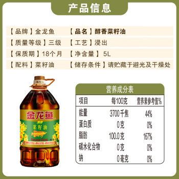 金龙鱼菜籽油配料表 龙鱼百科 第5张