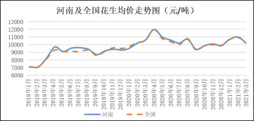 金龙鱼数据分析报告，金龙鱼2024年上半年营业总收入1094.78亿元 龙鱼百科 第5张