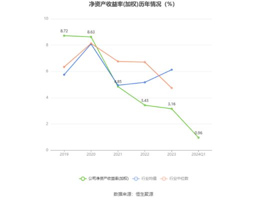 金龙鱼的净利润，金龙鱼2019年净利润达3.65亿元 龙鱼百科 第4张