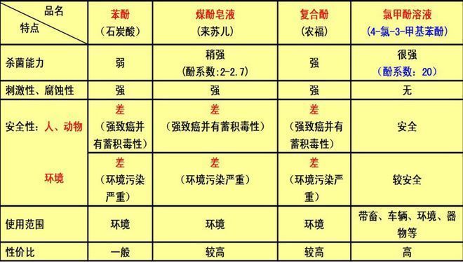 龙鱼的寿命一般是多长，**龙鱼的寿命一般在10到30年左右