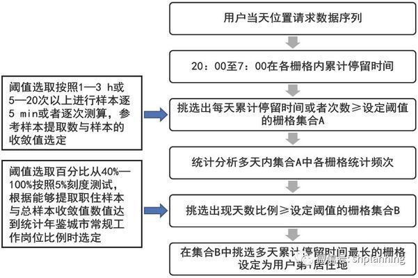 养了两年的银龙鱼突然死亡是什么原因，银龙鱼在养了两年后突然死亡，可能是什么原因导致的 水族问答