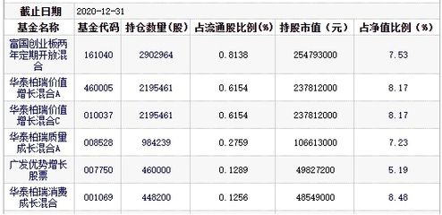 金龙鱼qbbah0019s是什么标准，金龙鱼q/bbah0019s企业标准 龙鱼百科 第4张