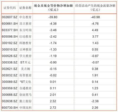 金龙鱼qbbah0019s是什么标准，金龙鱼q/bbah0019s企业标准 龙鱼百科 第3张