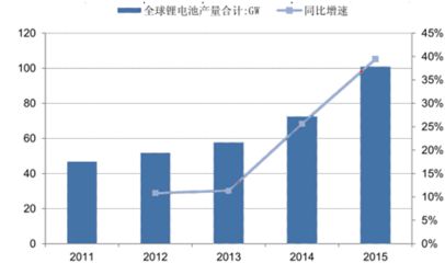 七纹巨鲤鱼市场供需情况，七纹巨鲤鱼在市场上有一定的需求