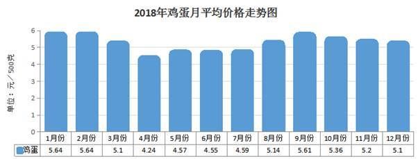 七纹巨鲤鱼市场供需情况，七纹巨鲤鱼在市场上有一定的需求 观赏鱼市场（混养鱼） 第3张