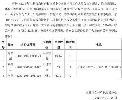 BD魟鱼适宜的水温范围，bd魟鱼适宜的水温范围