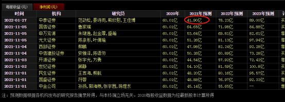 金龙鱼繁殖水质调控技巧，金龙鱼繁殖期水质调控技巧 观赏鱼市场（混养鱼） 第4张