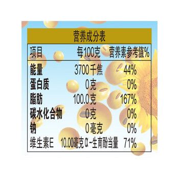 金龙鱼降价了吗现在，金龙鱼价格波动及其影响因素分析 龙鱼百科 第3张