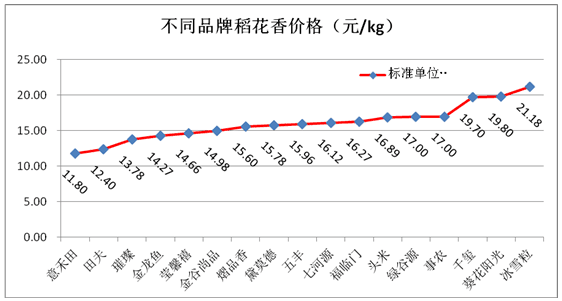 金龙鱼质检报告查询官网，金龙鱼质检报告查询官网是一个专门为消费者提供质检报告服务的网站 龙鱼百科 第4张