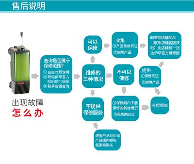 最大龙鱼视频在线观看网址，关于最大龙鱼视频在线观看的问题 水族问答