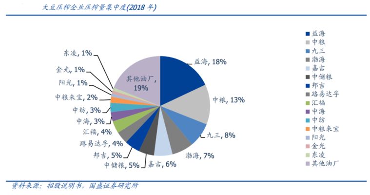 金龙鱼价格调控政策效果评估，金龙鱼价格调控政策在一定程度上缓解了市场价格波动