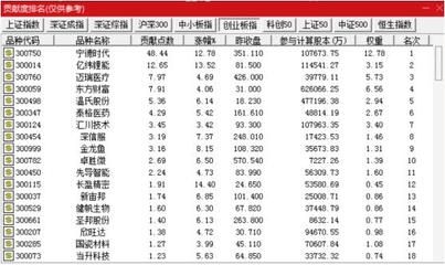 金龙鱼历史交易数据搜狐，金龙鱼2024年12月12日历史交易数据 龙鱼百科 第1张