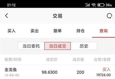 金龙鱼历史交易，2018年12月12日金龙鱼股票投资价值评估 龙鱼百科 第5张