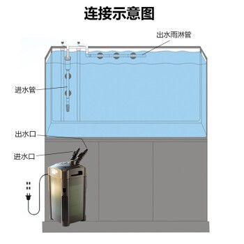 静音鱼缸过滤器购买建议，静音鱼缸过滤器购买建议提升鱼缸水质，享受宁静观赏体验 虎鱼百科 第5张