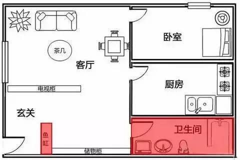 办公室放鱼缸的风水禁忌，办公室养鱼的风水原则 鱼缸百科 第6张