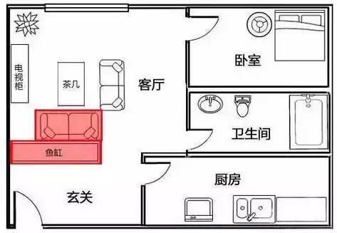 办公室放鱼缸的风水禁忌，办公室养鱼的风水原则 鱼缸百科 第5张