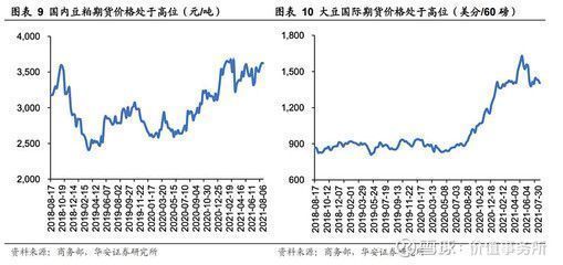 金龙鱼应对成本上涨策略，金龙鱼品牌优势如何维持金龙鱼品牌优势如何维持