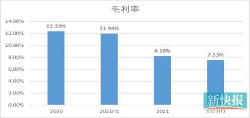 金龙鱼价格调控政府措施，金龙鱼价格波动对市场有什么影响？ 观赏鱼市场（混养鱼） 第4张