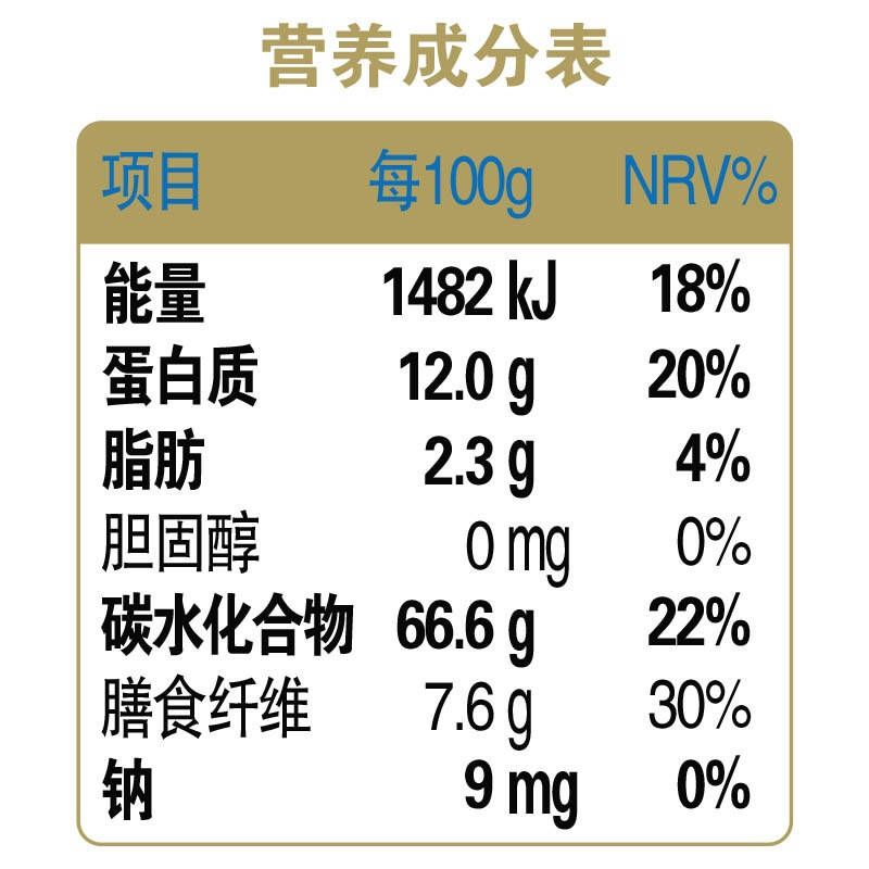 金龙鱼为什么那么贵有什么营养呢，为什么金龙鱼的价格那么昂贵？ 龙鱼百科 第1张