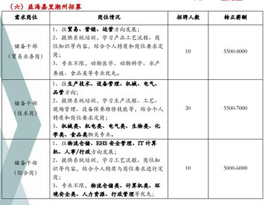 金龙鱼质量检验岗位，金龙鱼质检员岗位晋升条件金龙鱼质检员岗位晋升条件 龙鱼百科 第4张