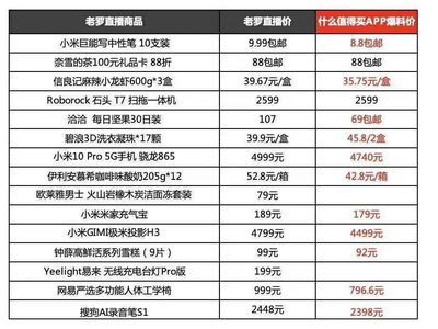 不同地区锦鲤价格对比，不同地区锦鲤价格的对比分析