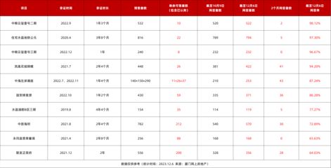 不同地区锦鲤价格对比，不同地区锦鲤价格的对比分析