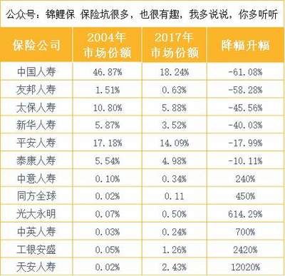 不同地区锦鲤价格对比，不同地区锦鲤价格的对比分析 鱼缸百科 第5张