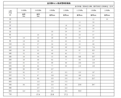 薄片饲料适口性测试方法，宠物饲料适口性测试方法的研究进展 观赏鱼市场（混养鱼） 第4张