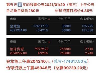 金龙鱼鱼竿价格表，2018金龙鱼鱼竿价格表 龙鱼百科 第2张