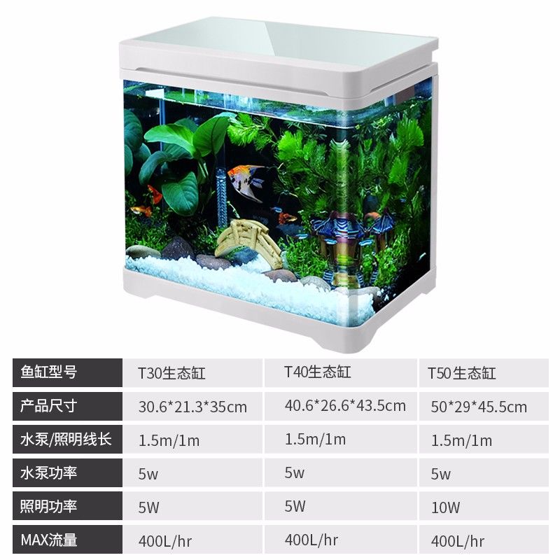 血鳍银板适宜水族箱尺寸，血鳍银板适宜水族箱尺寸的查询 观赏鱼市场（混养鱼） 第4张