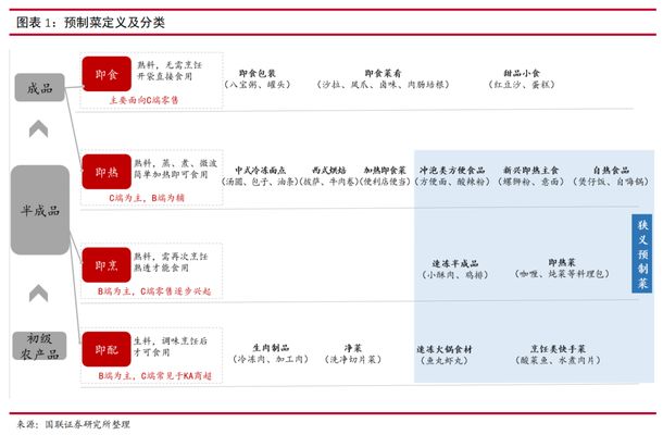 黄鳍鲳鱼，黄鳍鲳鱼混养搭配指南， 鱼缸百科 第3张