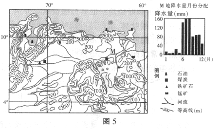 奥里诺科河流域原住民生活方式，奥里诺科河流域原住民生活方式深受河流环境影响 观赏鱼市场（混养鱼） 第2张