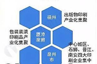 福州印刷市场竞争力分析，福州印刷企业国际化战略分析福州印刷企业国际化战略分析 观赏鱼市场（混养鱼） 第2张