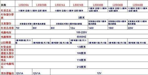 龙鱼贵不贵呀怎么看，龙鱼市场价格波动原因介绍红龙鱼饲养技巧有哪些 鱼缸百科 第4张