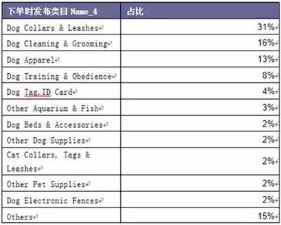 鱼缸产品利润，森森水族加盟鱼缸加盟 鱼缸百科 第6张