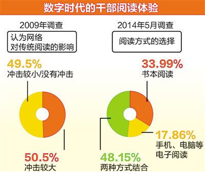 龙鱼忽然撞缸什么原因引起的，如何预防龙鱼撞缸的发生？