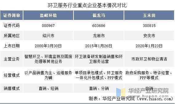 福龙马环境服务案例分析，备技术解析，福龙马 观赏鱼市场（混养鱼） 第3张