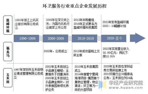 福龙马环境服务案例分析，备技术解析，福龙马 观赏鱼市场（混养鱼） 第5张