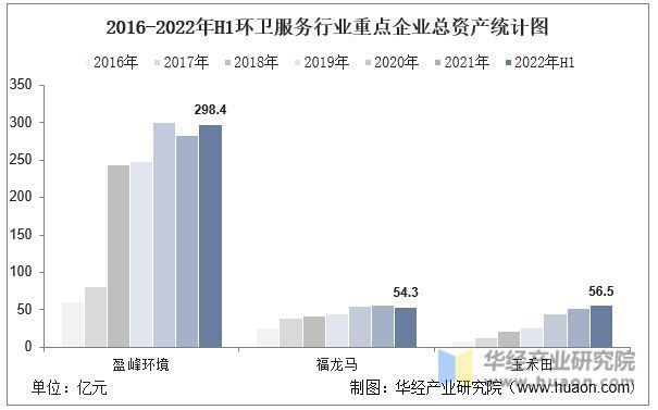 福龙马环境服务案例分析，备技术解析，福龙马 观赏鱼市场（混养鱼） 第4张