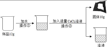 高锰酸钾溶液配比方法，高锰酸钾溶液配制方法 观赏鱼市场（混养鱼） 第3张