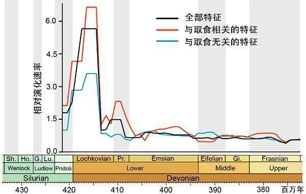 呼和浩特龙鱼养殖基地电话号码查询，呼和浩特龙鱼养殖基地电话号码查询服务 水族问答